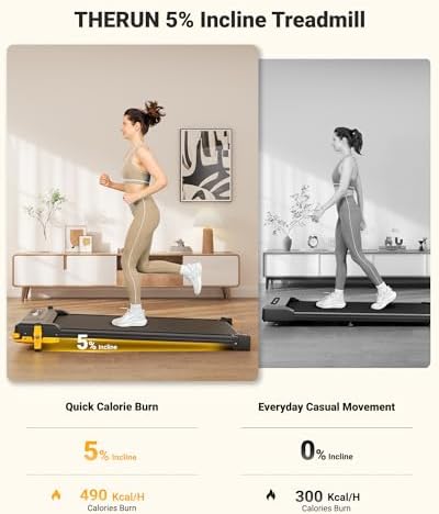 THERUN 8% Incline Walking Pad Large 41.3'' x 16.5''Running Belt - Image 4