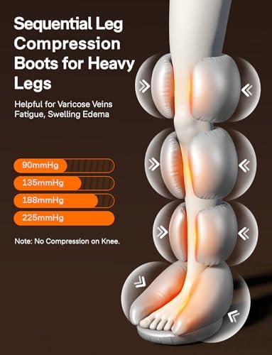 ALLJOY Leg Massager for Circulation and Pain Relief FSA,Gifts for Men Women - Image 5