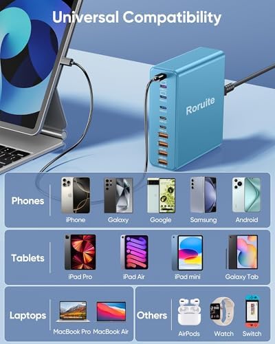 1000W USB C Charging Station, 120W PD GaN5 Super Fast USB C Charger Block - Image 7