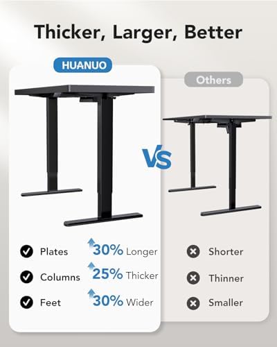 HUANUO 71 x 30 Inch Large Electric Standing Desk, Brushless Motor, Black - Image 5