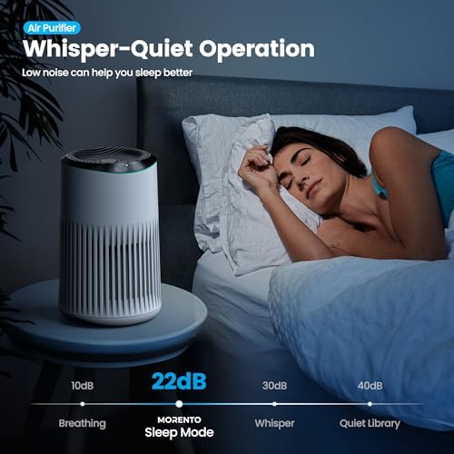 Air Purifiers for Bedroom Home for Smoke Pet Dander Odors 1 Pack White - Image 4