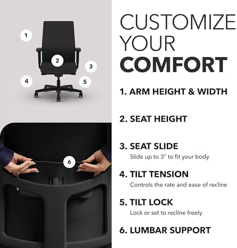 HON Ignition 2.0 Ergonomic Office Chair, Lumbar Support, Desk Chair, Onyx - Image 3