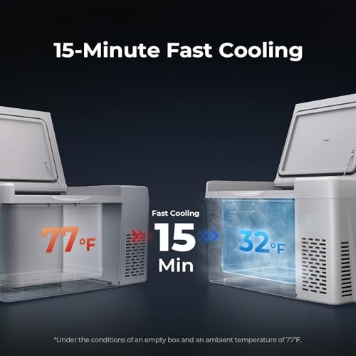 BougeRV 12v refrigerator 23 Quart, -8℉~50℉ Portable Freezer for Car, Grey - Image 3