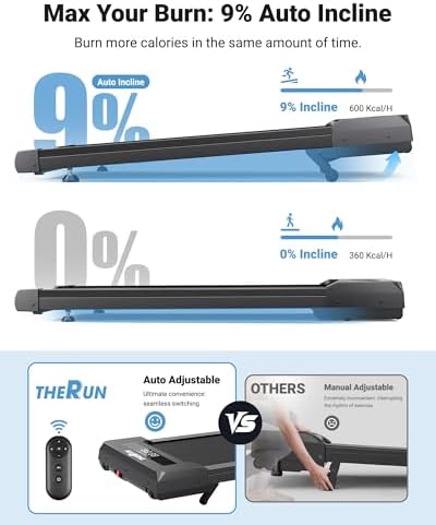 THERUN 9-Level Auto Incline Walking Pad for Under Desk 2.5HP - Image 2