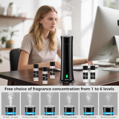 Waterless Scent Diffuser Kit — Covers 1,500 sq. ft. Suitable for Large Rooms, Home, Offices, and Hotels. Includes Five Essential Oils and Remote Control. Black - Image 6