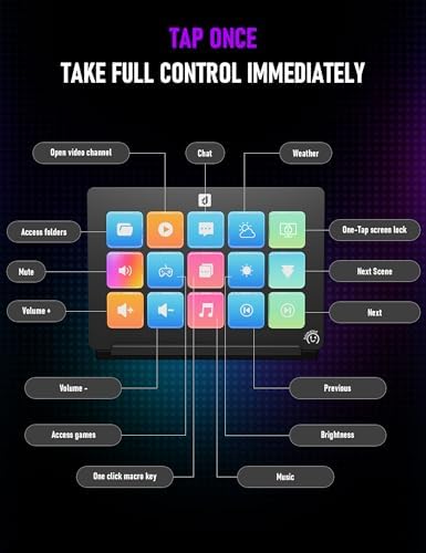 Stream Control Deck Macro Pad15 Keys Programmable Keypad RGB Macro Keyboard Stream Controller with 3-Step Adjustable Stand 500+Plugins&200+ Icons Wired Shortcut Keyboard for Streamers/Gamers/Designers - Image 3
