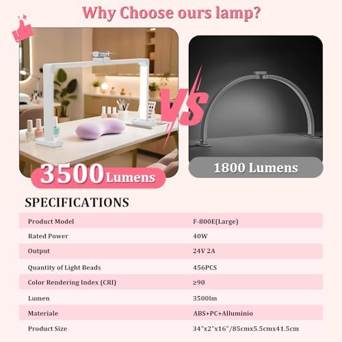 iVict Nail Desk Lamp, 34" Nails Tech Light with Phone Stand, 0-100% Adjustable Brightness, 3000K-6000K Color Temperature Led Desk lamp for Nail, Tattoos, Eyebrows, Beauty - Image 2