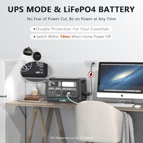 ALLWEI Power Station 2400W (Peak 4800W), 2048Wh LiFePO4 Solar Generator - Image 3