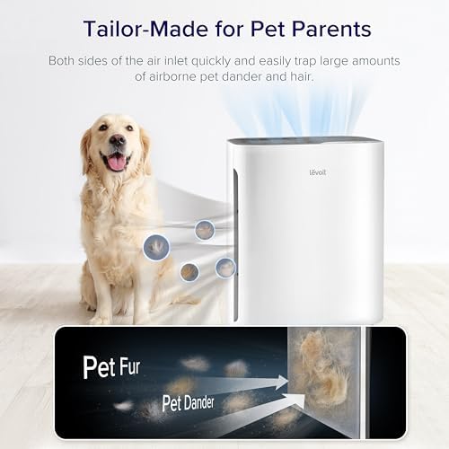 LEVOIT Air Purifier for Home Bedroom,Quiet Clean with Washable PreFilter for Dander,Smoke,Dust,Pollen,AHAM Verifide,Odor Eliminators, Medium Sized Rooms,Pet Hair Remover,Vital 100,White(Pack of 2) - Image 4
