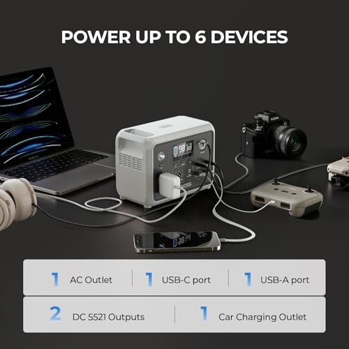 DYNESS Portable Power Station 300W, 256Wh Solar Generator with 110V Pure Sine Wave AC Outlet, LiFePO4 Battery for Camping, Home Backup, RV, Outdoor Emergency (Solar Panel Optional) - Image 5