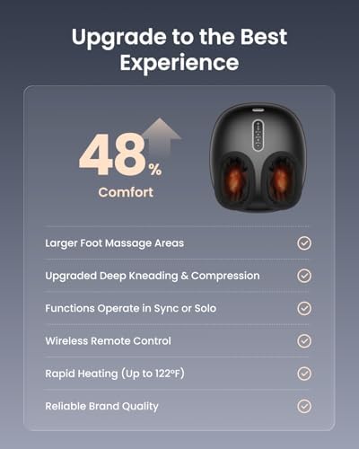 RENPHO Shiatsu Foot Massager with Heat & Remote, At-Home Foot Relaxation - Image 5