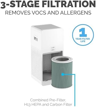 Fellowes 9794601 AeraMax SE 3-Speed Large Room Air Purifier with True HEPA Air Filter and 3-Stage Allergen and Odor Purification, 915 Sq. Ft. Coverage 1 Year Filter Life - Image 5