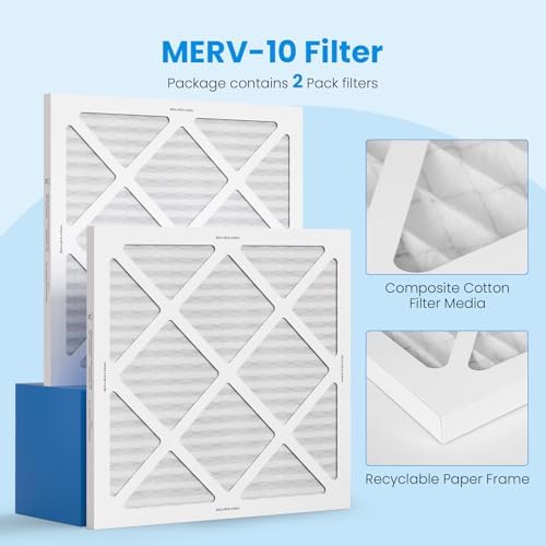 CADPXS 2-Pack MERV-10 Filters for CADPXS Shield 550 Air Scrubber - Image 5