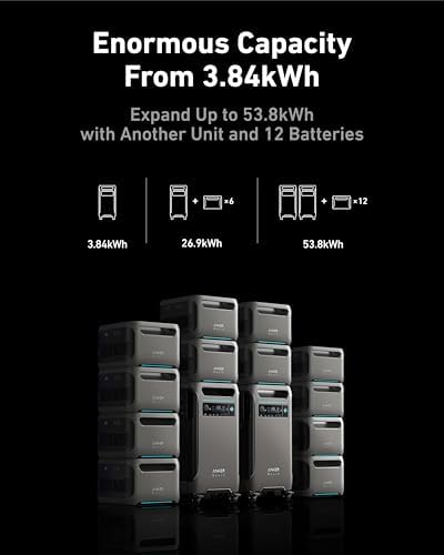 Anker SOLIX F3800 Portable Power Station and 400W Bifacial Panel, 3,840Wh - Image 3