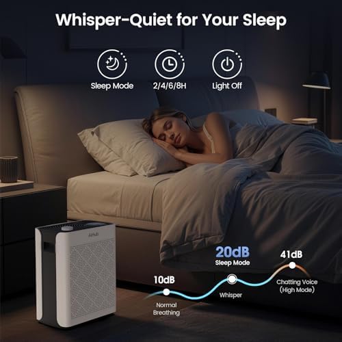 Air Purifier For Home Bedroom Large Room Up To 1092 ft² in 1hr, Ivory - Image 7