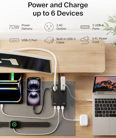 Belkin Charging Station Power Strip Dual USB-C Charger 2 AC 2 USB-A 70W GaN - Image 2