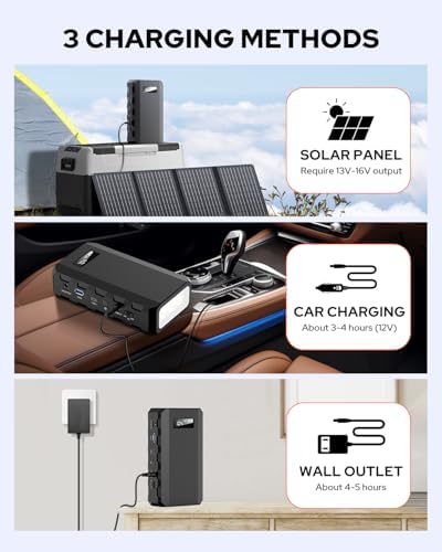 SinKeu 23400mAh/86.58Wh Portable Power Bank with AC Outlet - Image 4