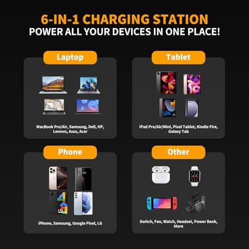 100W Multi-Function Desktop Charging Station, Wireless Charger with Dual 75cm Retractable USB-C Cables, USB-A QC3.0, Fast Charging for Laptops, Phones, Earbuds（I161C） - Image 7