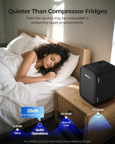 BEICHEN Mini Fridge 4 Liter/6 Can Portable Compact Refrigerator - Image 6