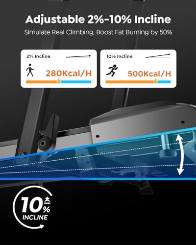 Acezoe Walking Pad Treadmill with Incline, 2 in 1 Foldable Treadmills for Home Small Office, 300lbs Portable Compact Under Desk Treadmill with App, Remote Control and LED Display - Image 2