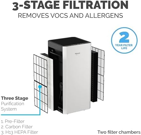 Fellowes AeraMax SV 4-Speed Large Room Air Purifier with True HEPA Air Filter and 3-Stage Allergen and Odor Purification, 4500 S. Ft. Coverage, 2 YEAR FILTER LIFE - 9794501 - Image 5