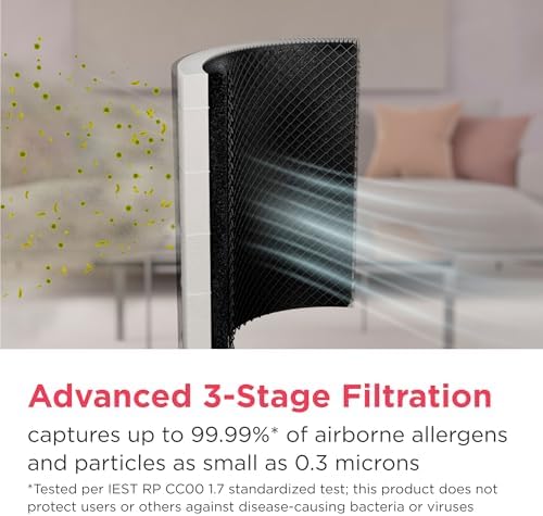 Frigidaire PureA300 HEPA Air Purifier for Small Bedrooms, Covers up to 850 Sq. Ft., 3-Stage Filtration, Energy Star Certification, Air Quality Monitoring, Smart Mode, Ultra Quiet, White - Image 7