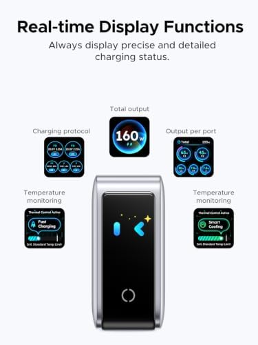 UGREEN Nexode Pro Charger, 160W GaN 5-Port Fast USB C Wall Charger Block, Type-C Charging with Smart Display & Touch Control Compatible for MacBook Pro/Air, iPhone 17/16 Series, iPad, Galaxy - Image 4