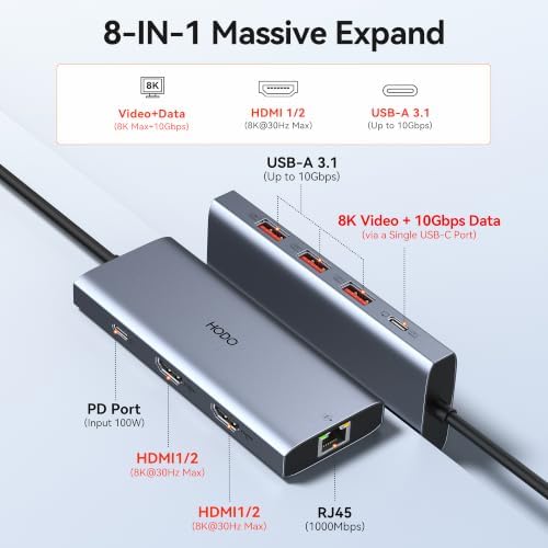 Laptop Docking Station 3 Monitor Triple 4K Display,USB C Hub with 2 HDMI 8K - Image 2