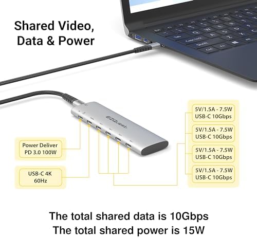 INC. USB Type-C Slim HUB GEN 2 Adapter 6-in-1 - Image 2