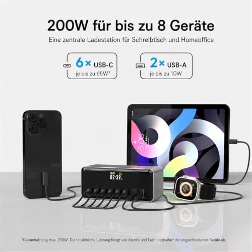 LIMETA MDSS2 8-Port 200W Desktop USB C Charger Multi-Function Fast Charging Station Bedside USB-A Charger with Alarm Clock Smart Timed Charging - Image 2