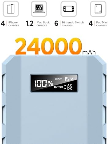 SinKeu 24000mAh Portable Charger Power Bank, 88Wh Portable Power Bank with AC Outlet, QC 3.0 USB/USB-C, DC Output, Led Flashlight, Portable Battery Charger for Home Camping Travel Power Backup - Image 2