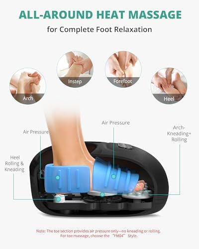 Medcursor Foot Massager Machine with Heat, 2026 Deep Kneading & Rolling, Shiatsu Foot Massager for Pain Relief, Tired Feet & Plantar Fasciitis - Image 4