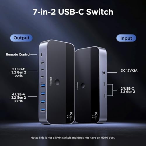 UGREEN 2-in 7-Out USB 3.2 Switch, 10 Gbps Switcher for A or C Computers Sharing All Devices(4 A+3 C) Keyboard Mouse Switch with Type C Converter Adapter,Power Adapter - Image 3
