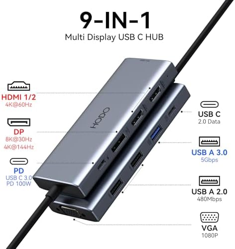 USB C Docking Station Dual Monitor for HP,Laptop Docking Station 3 Monitors - Image 2