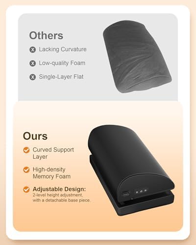Beleduc Heated Foot Rest Under Desk at Work,Ergonomic Under Desk Foot Stool - Image 6