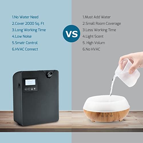JCLOUD Smart Scent Air Machine for Home 300mL, Black - Image 4