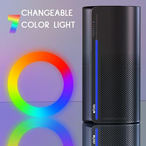Afloia Air Purifier&Humidifier Combo, Evaporative Humidifier, 7 Color Light - Image 6