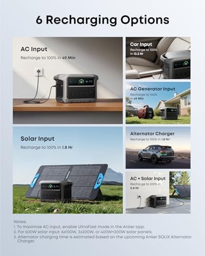 Anker SOLIX C1000 Gen 2 Portable Power Station - Image 4