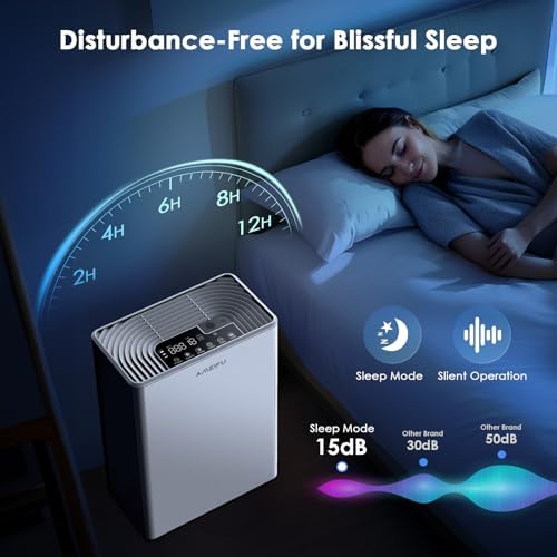 AMEIFU Air Purifiers for Home Large Room Up to 2300 Sq Ft, H13 Hepa Filter - Image 4