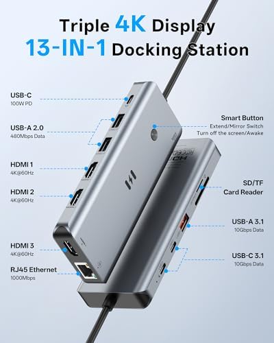 Selore USB C Docking Station 3 Monitors 3 HDMI 13-in-1 Laptop Hub - Image 2