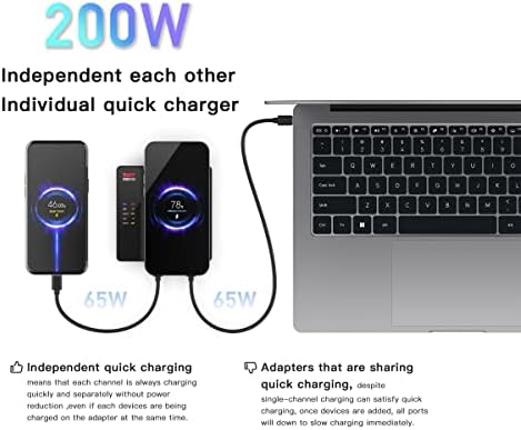 ISDT Power 200X 200W USB C Desktop Charging Station - 4+1 Ports Supports PD3.1 Fast Charging Various Operating Systems with Power Adapter, USB Charger with 15W Wireless Charging - Image 4