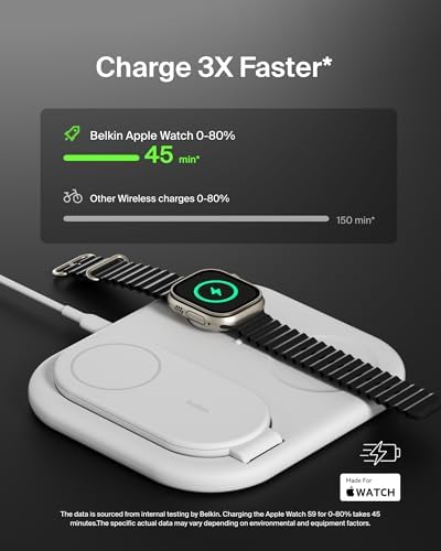 Belkin Qi2 Magnetic Wireless Charging Station, 3 in 1 Foldable Charger - Image 3