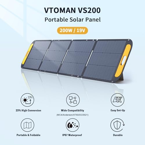 VTOMAN Jump 1500X 1500W Portable Power Station with 200W Solar Panel - Image 6