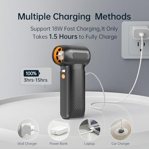 X3 PRO Compressed Air Duster-150000RPM Super Power Electric Air Duster, 4-Gear Adjustable Mini Blower with Fast Charging, Dust Blower for Computer, Keyboard, House, Outdoor and Car - Image 3