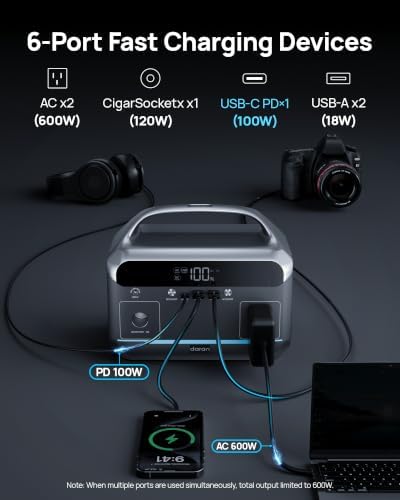 Daran Portable Power Station 600W with 80W Solar Panel - Image 4
