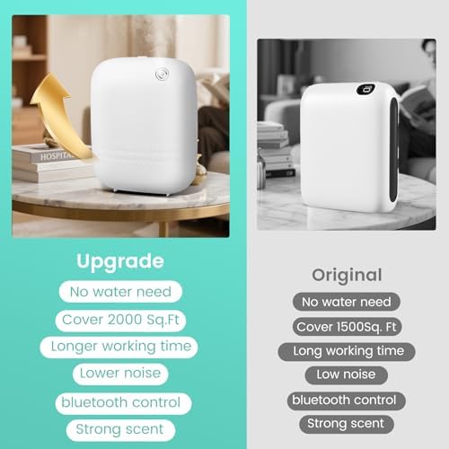 2026 Upgraded 2000 Sq.Ft 400ML HVAC Waterless Essential Oil Diffuser - Image 3
