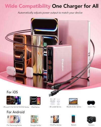 8-in-1 Charging Station for Multiple Devices,Fast Charger with 65W Cable - Image 7