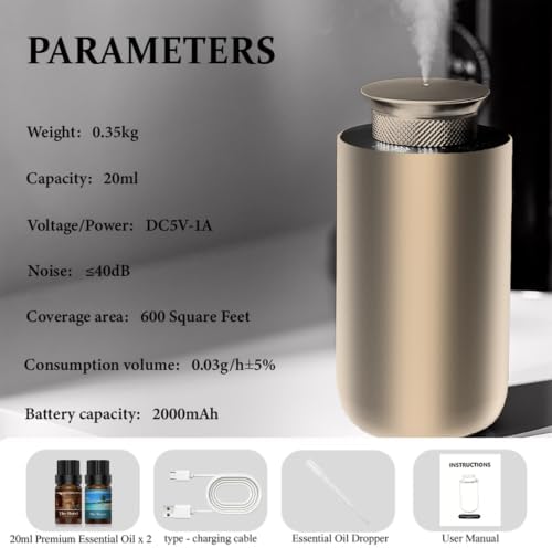 2026 Upgraded Rechargeable Waterless Car Scent Diffuser Kit, Auto On/Off - Image 2