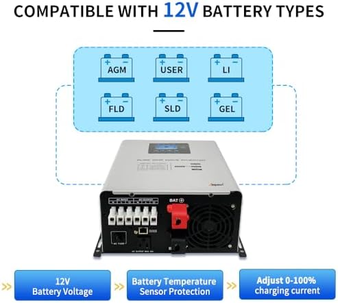 Ampinvt 1200W Pure Sine Wave Inverter with AC Charger, DC 12V to AC 120V Output,UPS Backup Power Low Frequency Inverter for Lithium, Sealed,AGM, Gel,and Flooded Batteries - Image 4