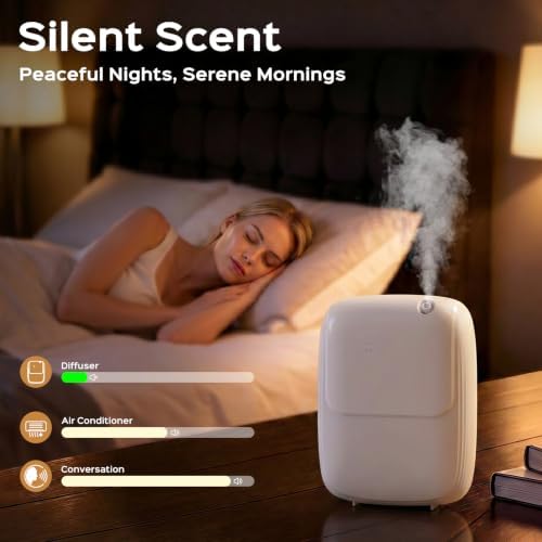 Waterless Essential Oil Diffuser — 3000sq.ft Smart Scent Air Machine with Cold Air Tech, App+Panel Control for Large Home Office Hotel Spa, Wall Mount 400ml (White) - Image 5